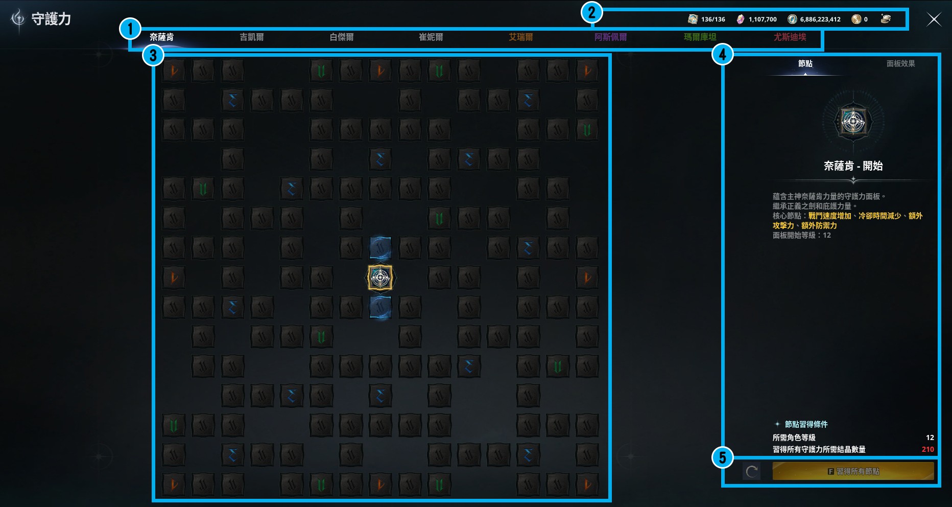 Taiwan Daevanion board showing connected nodes and selected-node effects