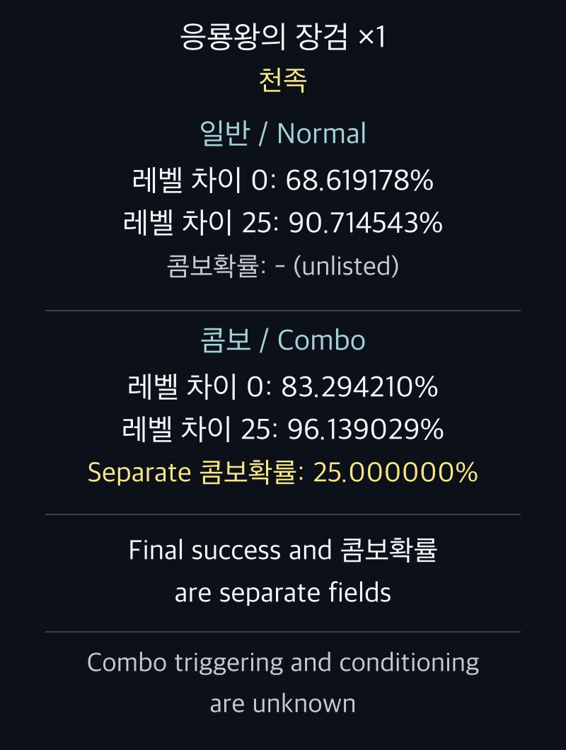 천족의 응룡왕의 장검 수량 1에는 차이 0과 25에서 일반과 콤보의 최종 성공 값이 서로 다르고 별도의 콤보 비율이 있다