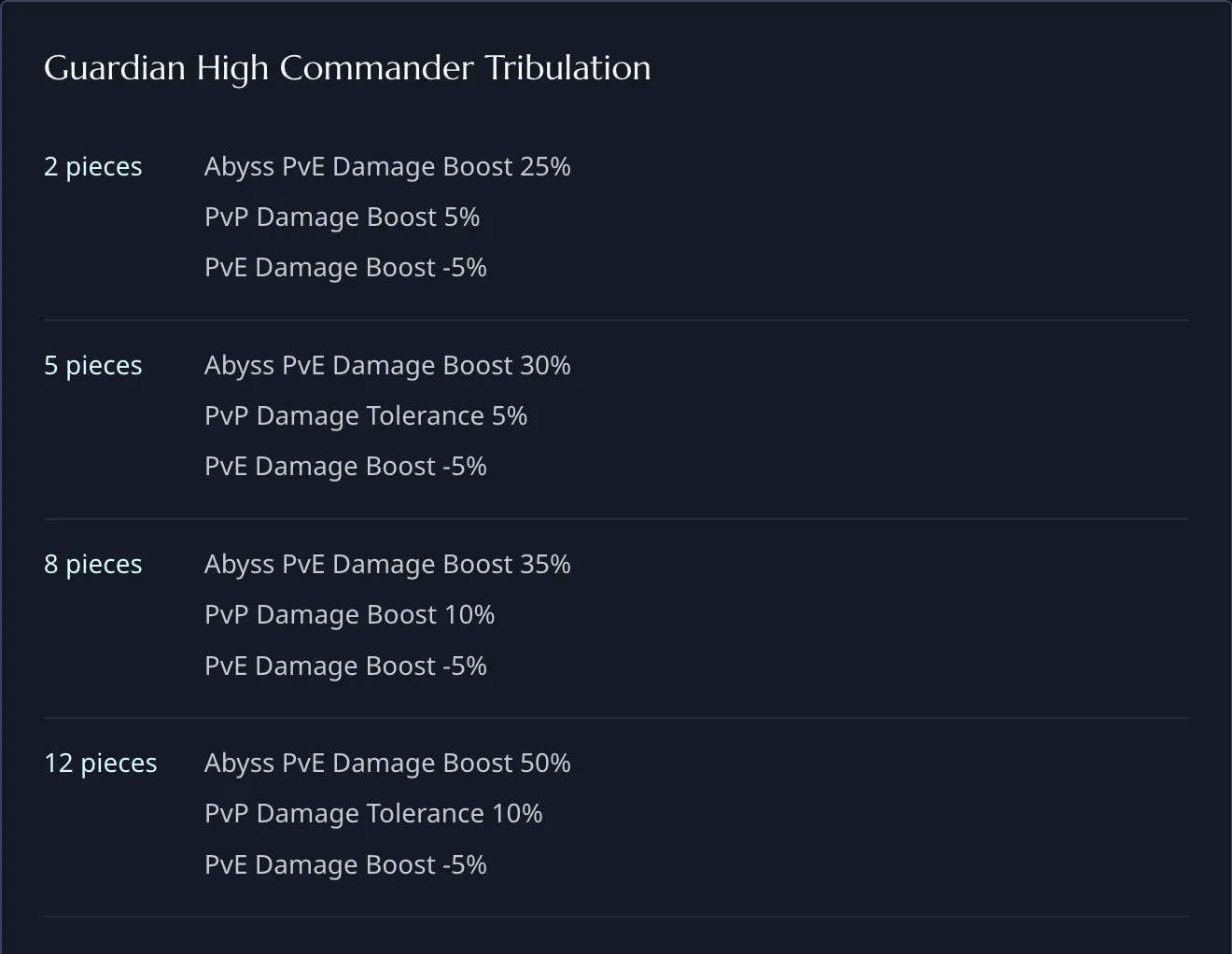Guardian High Commander Tribulation bonuses at two, five, eight and twelve pieces